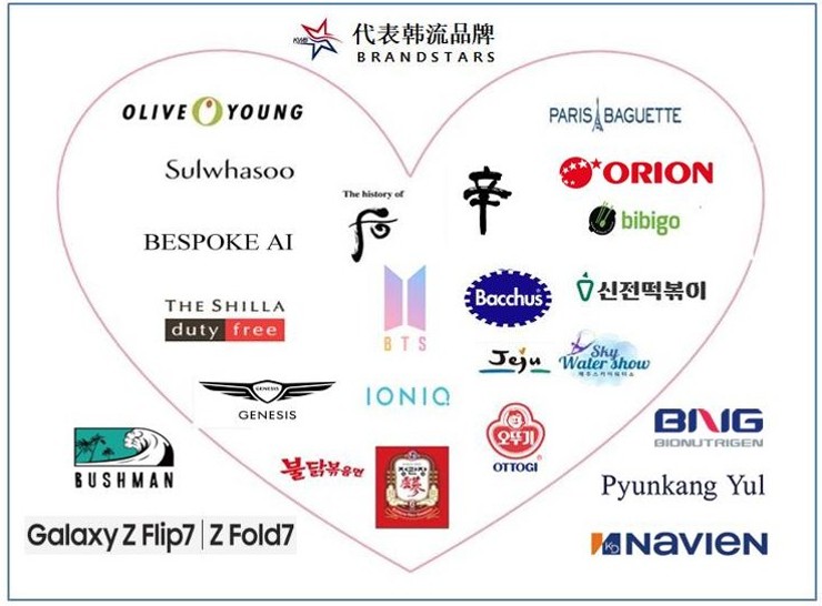 (주)바이오뉴트리젠 2025 대표 한류브랜드 최종 선정